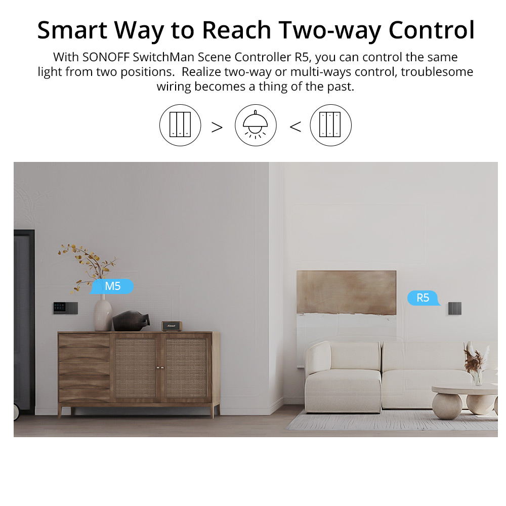 Sonoff M5 UK 3C WiFi Smart Wall Mechanical Switch