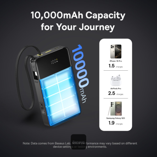 Baseus Powerbank 22.5W 10000mAh + Display EnerFill FC51 Bipow2 Pro Black
