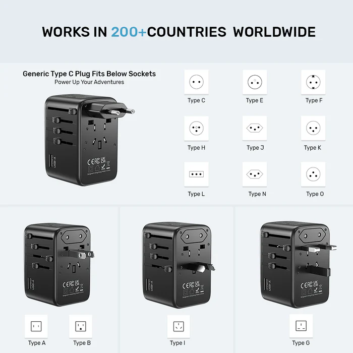 Unitek World Travel Adapter & 100W Charger EU/UK/US 4xUSBC+1xUSBA P1123ABK