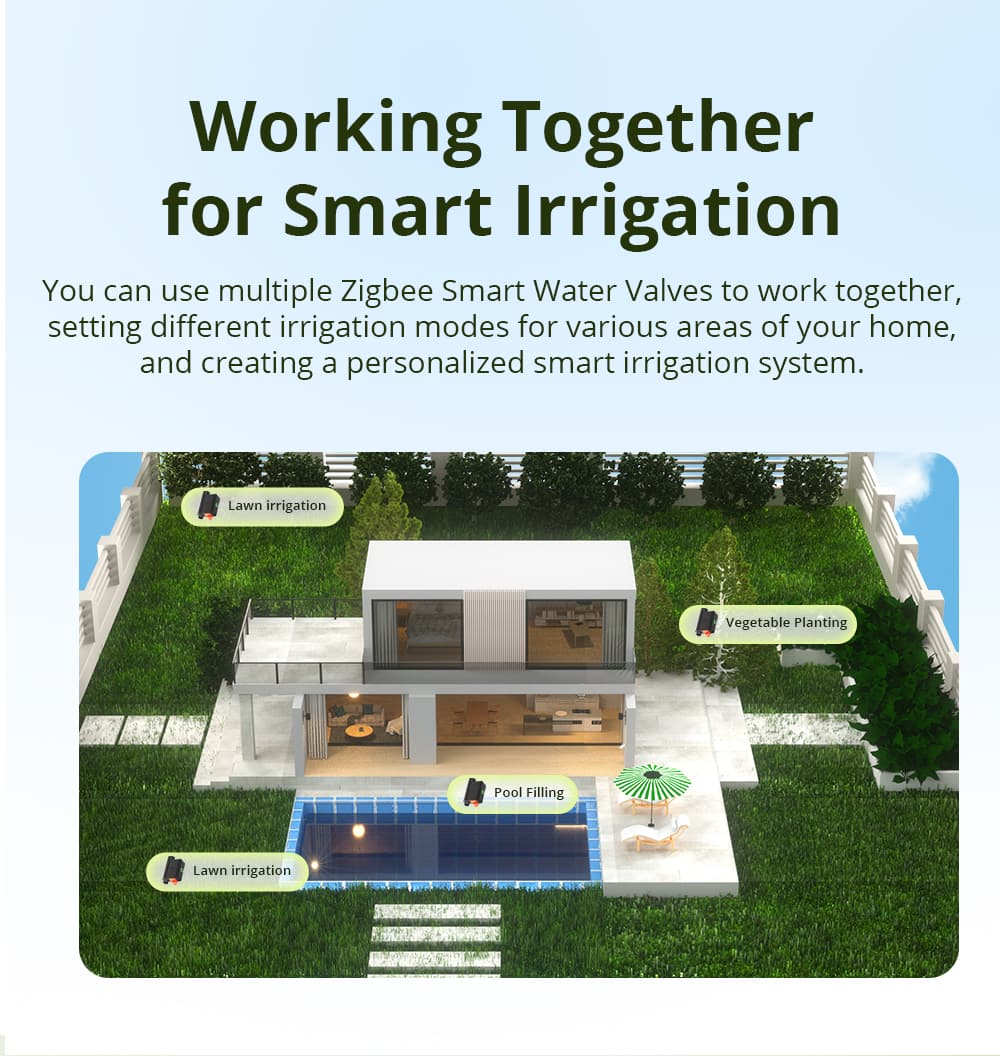 Sonoff ZigBee Smart Water Valve (irrigation System) SWV-BSP