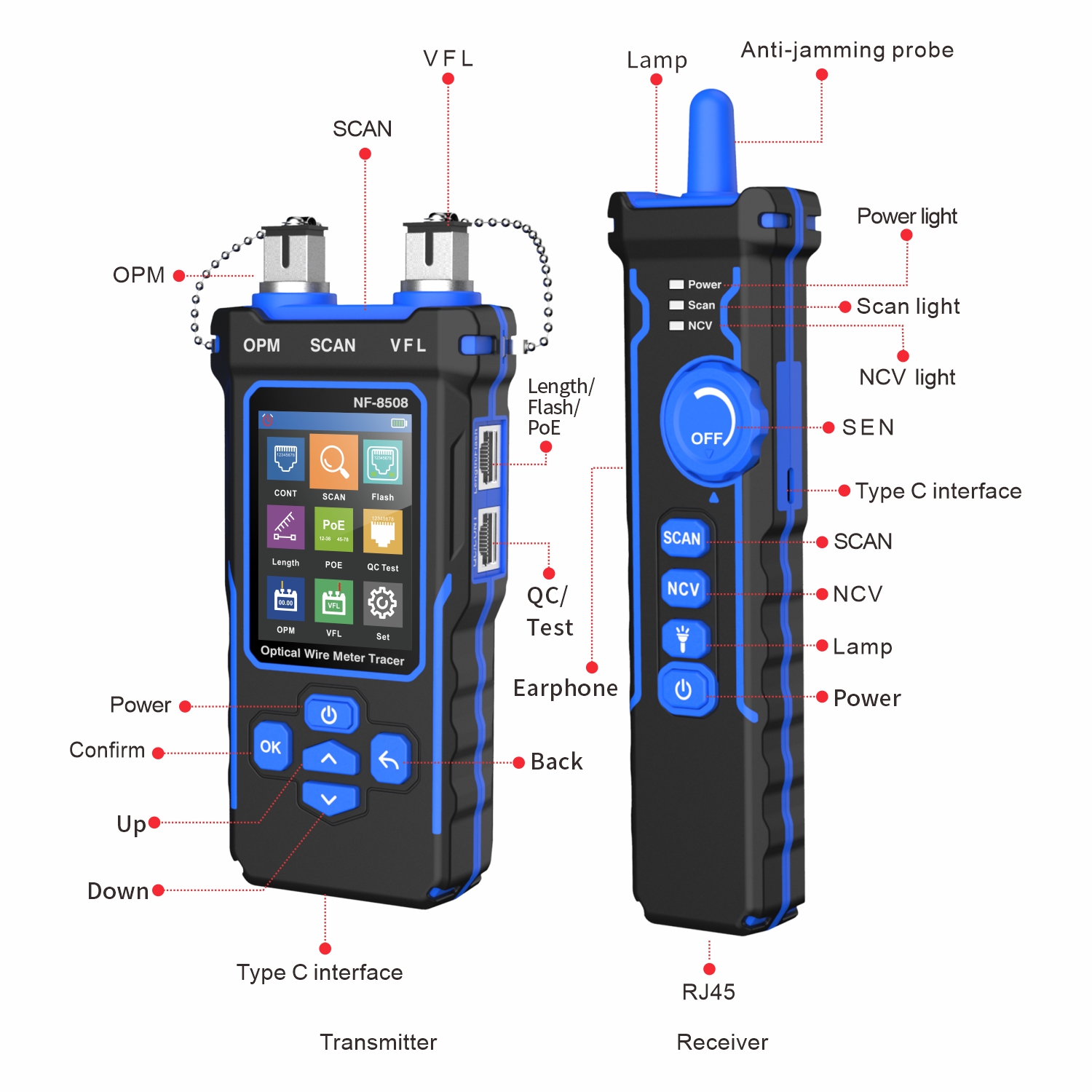 Noyafa Multi-Function Cable Tester with RJ11/RJ45, PoE, Fiber Optic OPM/VFL, NCV & Cable Length Measurement NF-8508