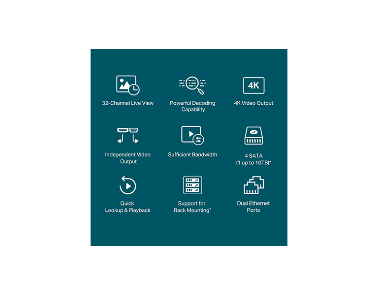 TP-LINK VIGI NVR4032H 32 Channel Network Video Recorder