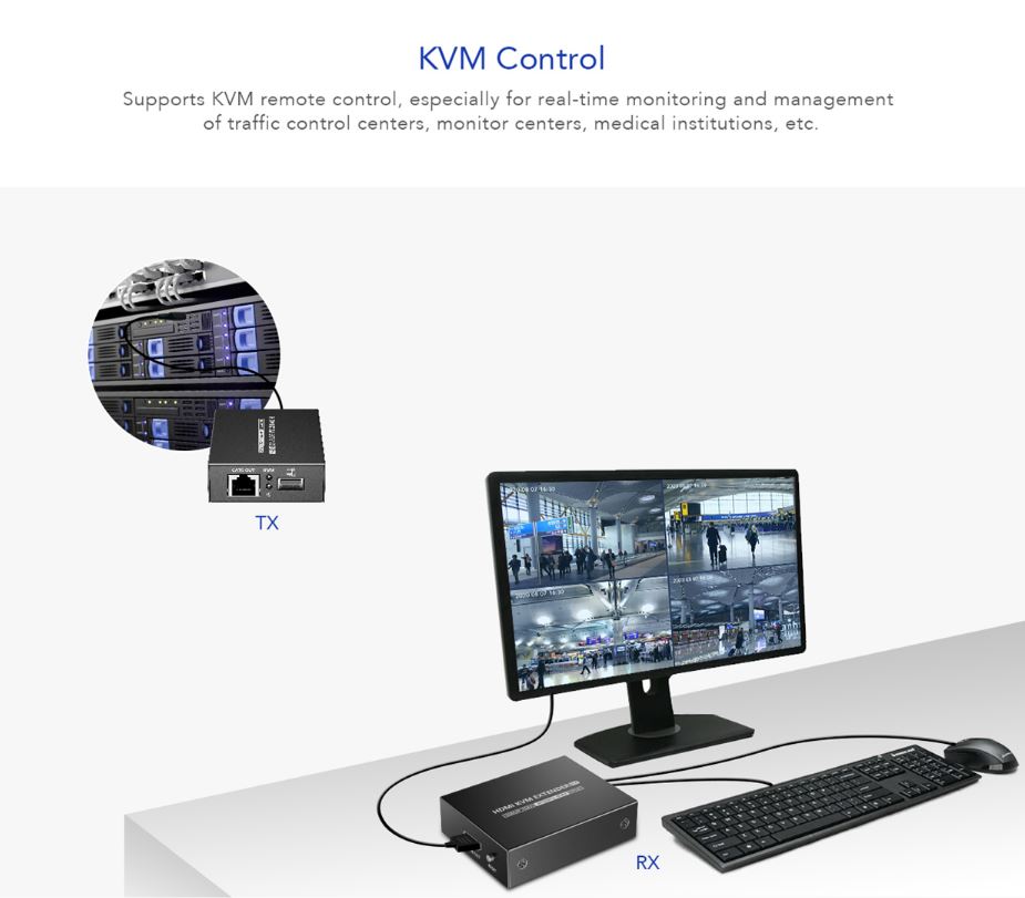 Lenkeng KVM HDMI Extender over Ethernet 4K30Hz 70m LKV372KVM-P