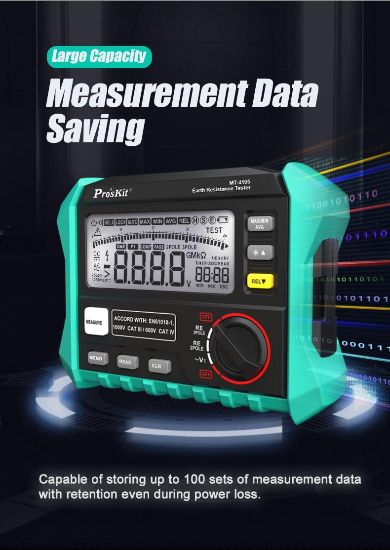 Proskit Digital Earth Resistance Tester MT-4105