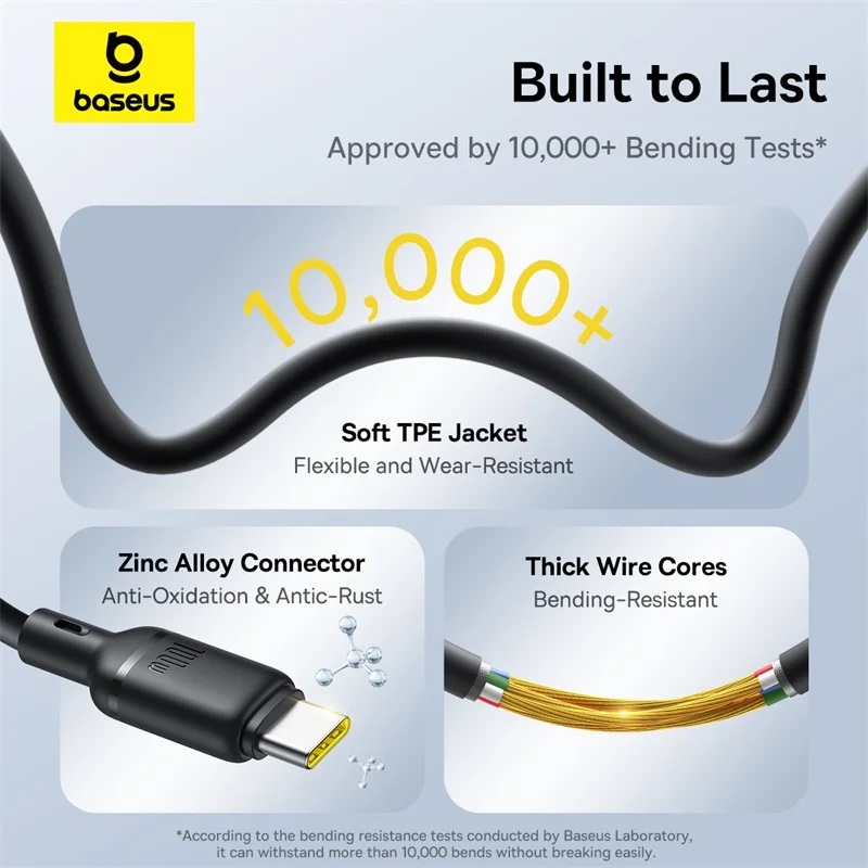Baseus Cable 3in1 USB-C/Micro/Light to USB-C Silky One-for-Three 100W 1.5m Black