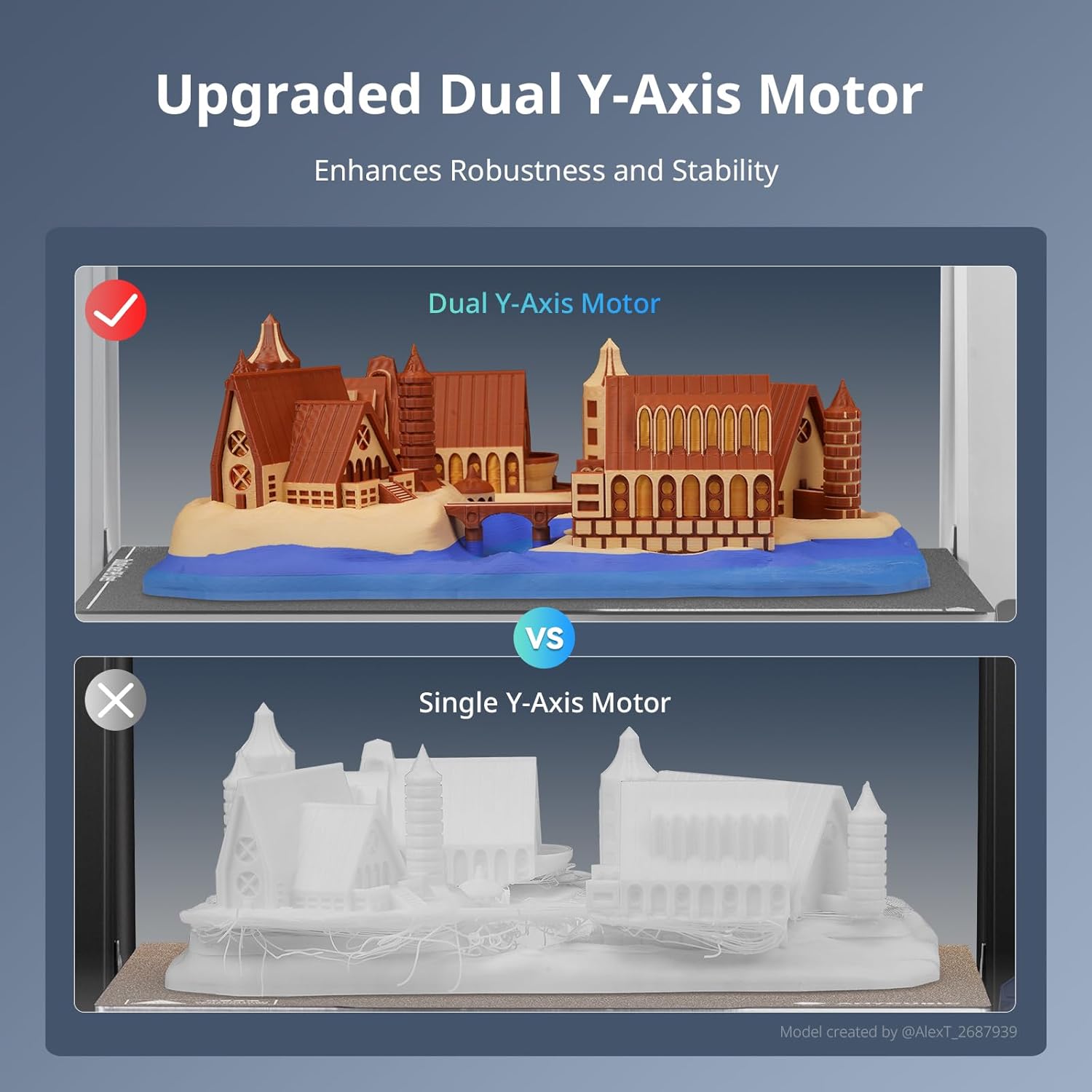 Anycubic 3D Printer Kobra 3 Max Combo Multicolor With Ace Pro (Filament Box with Drying Capability)