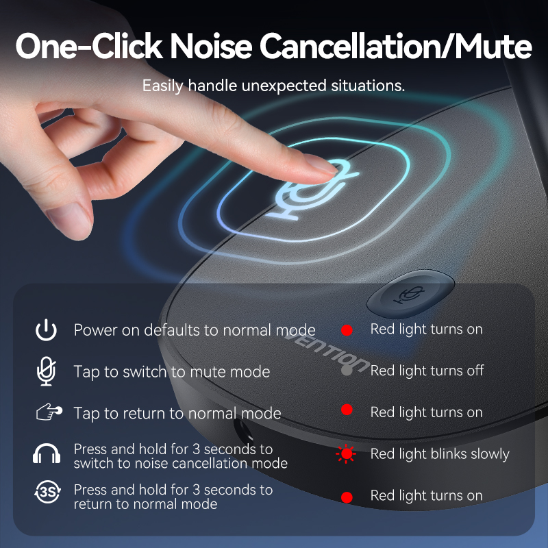 Vention Microphone USB Desktop with Mute Button NCCB0