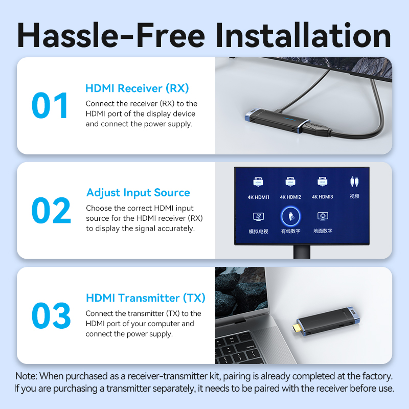 Vention HDMI Wireless Transmitter-Receiver Kit 5GHz 1080p Blue ADCL0