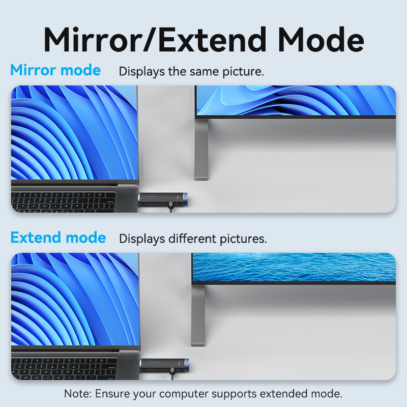 Vention HDMI Wireless Transmitter-Receiver Kit 5GHz 1080p Blue ADCL0