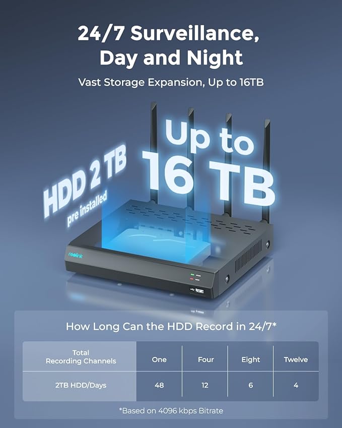 Reolink KIT WiFi NVR 12 Channel 16MP WiFi6+4LAN+2TB HDD