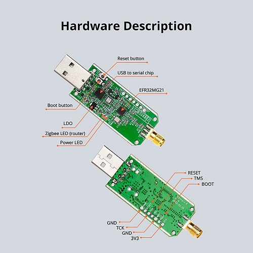 Sonoff ZigBee USB Dongle ZBDongle-E