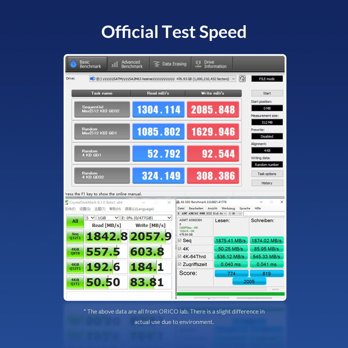 Orico USB-C 3.2 M2 NVME SSD Aluminum Enclosure Black M2PVC3-G20