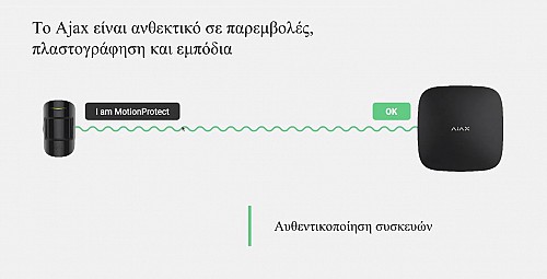 Viewsonic OMNI Gaming Curved Monitor VX 32'' Full-HD 165hz VX3218-PC-mhd