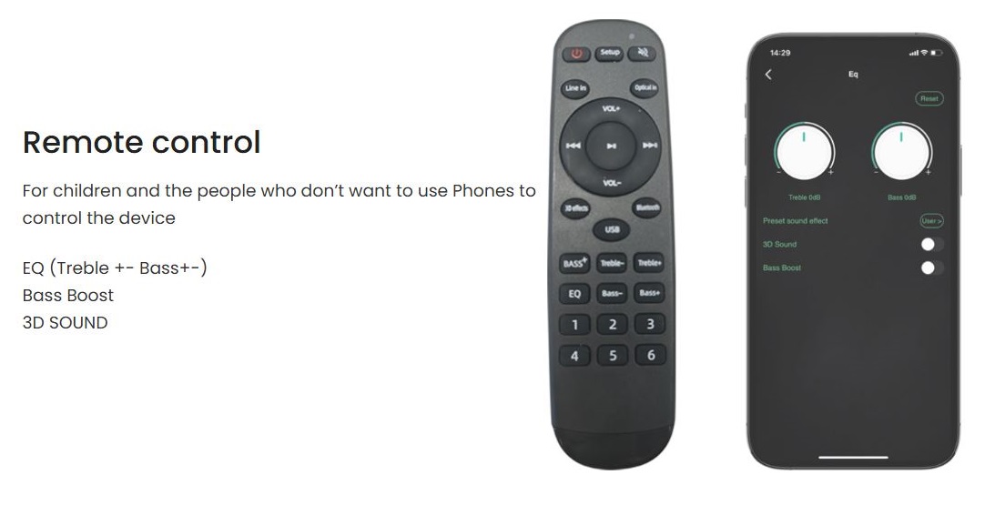 iEast Audiocast M20 WiFi+BT Multiroom Audio Receiver