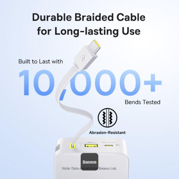Baseus Powerbank 22.5W 20000mAh + Display EnerFill FC51 Bipow2 Pro  White