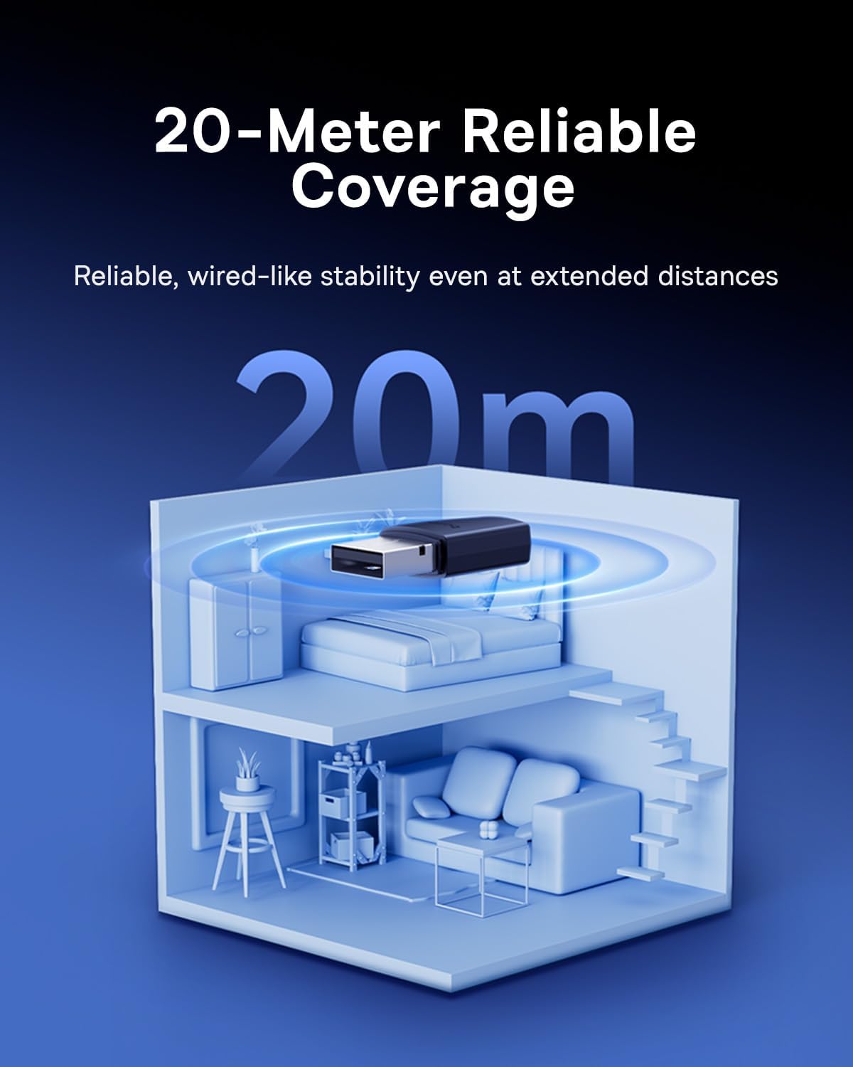 Baseus IT Bluetooth Dongle v5.4 BA04+