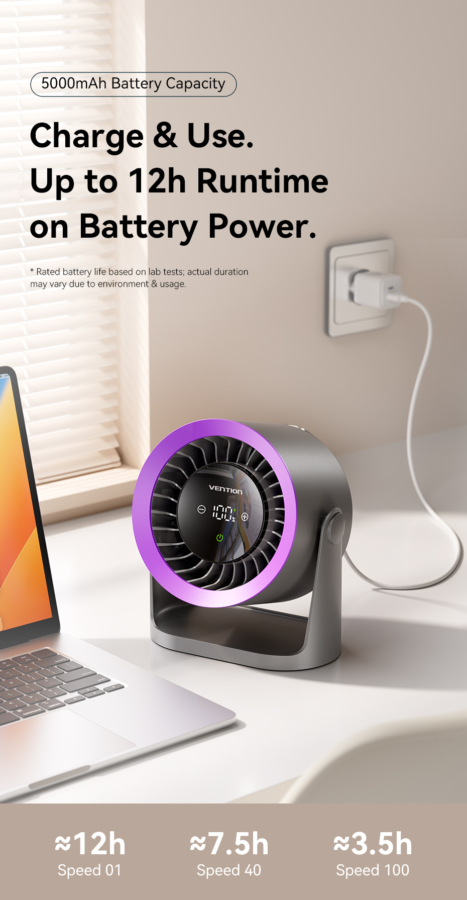 Vention Air Circulation Fan Desktop with Display & Wall Mount PBIH0
