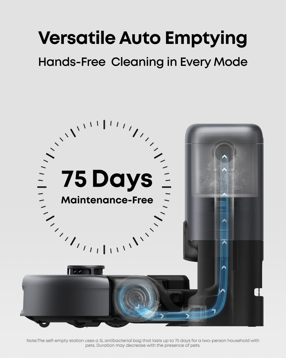 Anker Eufy Home RoboVac E20 3-in-1 With Self Emptying Station