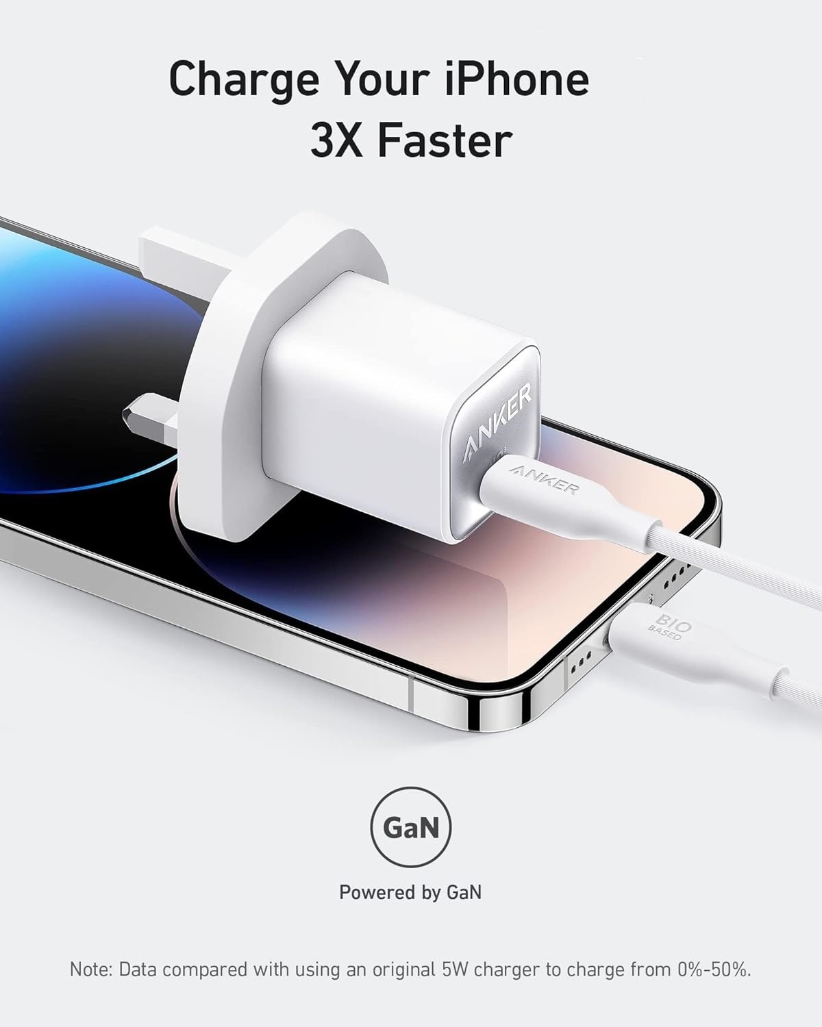 Anker Mobile Charger Wall 30W USB-C Nano 3 (511) White