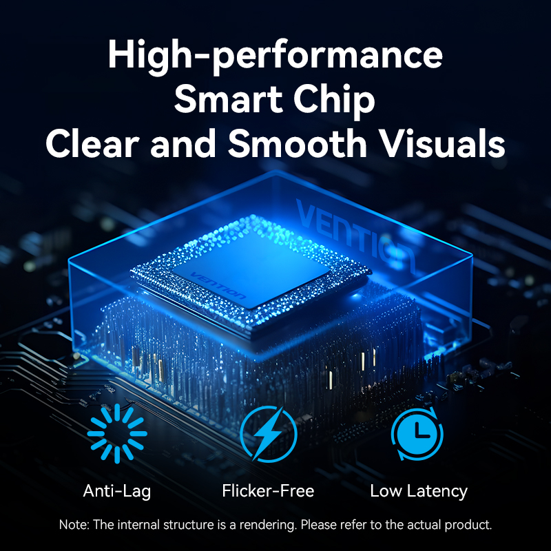 Vention HDMI Wireless Transmitter-Receiver HDMI to USB-C 4K30Hz ADOBB