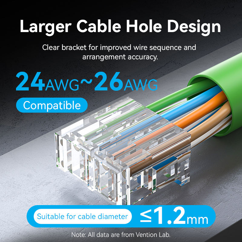 Vention NETWORK Connectors CAT6A FTP Shock-Resistant Modular Plug IDOB0-10 (10-Pack)