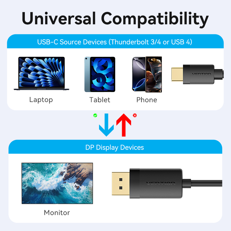 Vention Converter USB-C to DisplayPort Cable 4K60Hz 1.0m CRJBF
