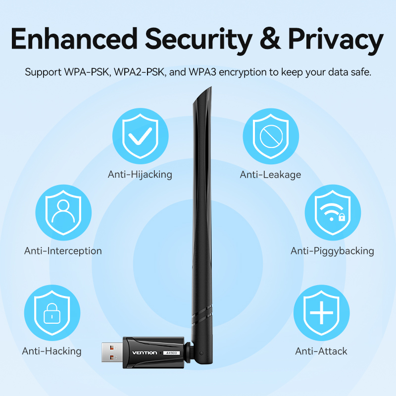 Vention NETWORK USB WiFi Antenna AX900 Dual Band High Gain KDWB0