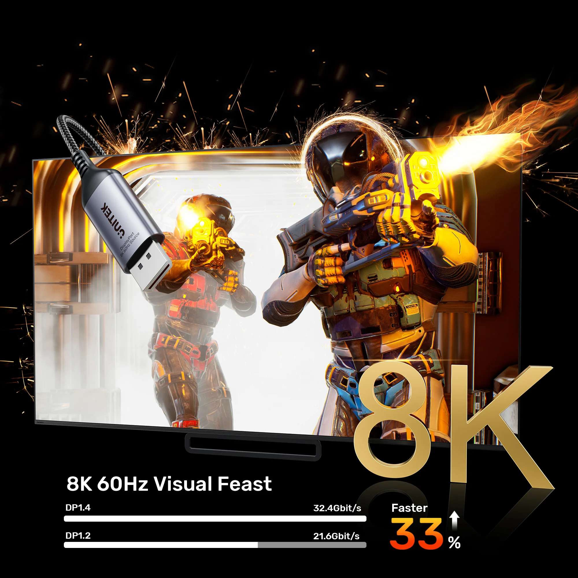 Unitek DisplayPort to HDMI Female Adaptor 8K60Hz V1611A