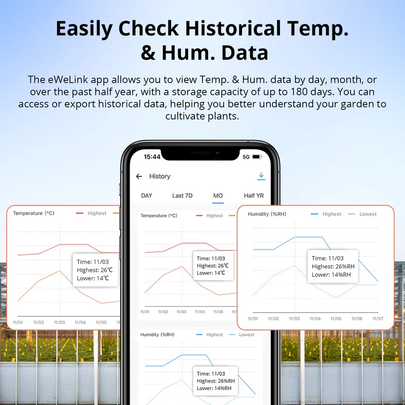 Sonoff Zigbee Smart Temperature & Humidity Sensor IP65 for Outdoor SNZB-02WD