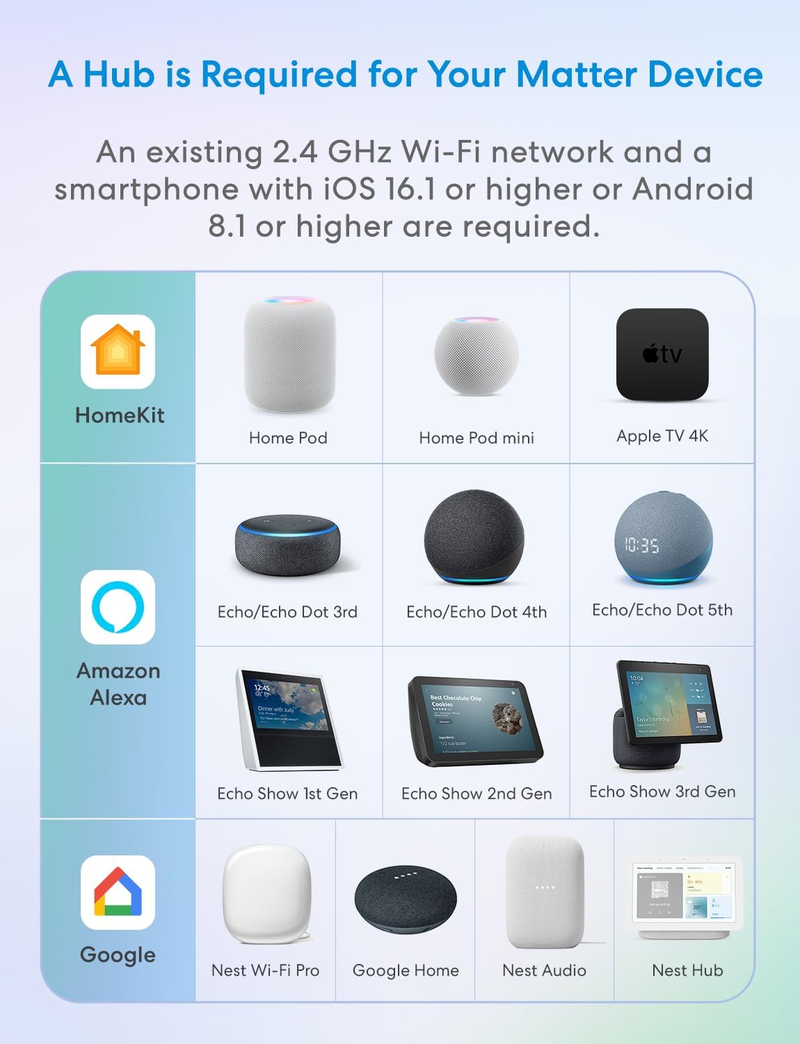 Meross Smart Wi-Fi Plug (matter) MSS315HK-UK