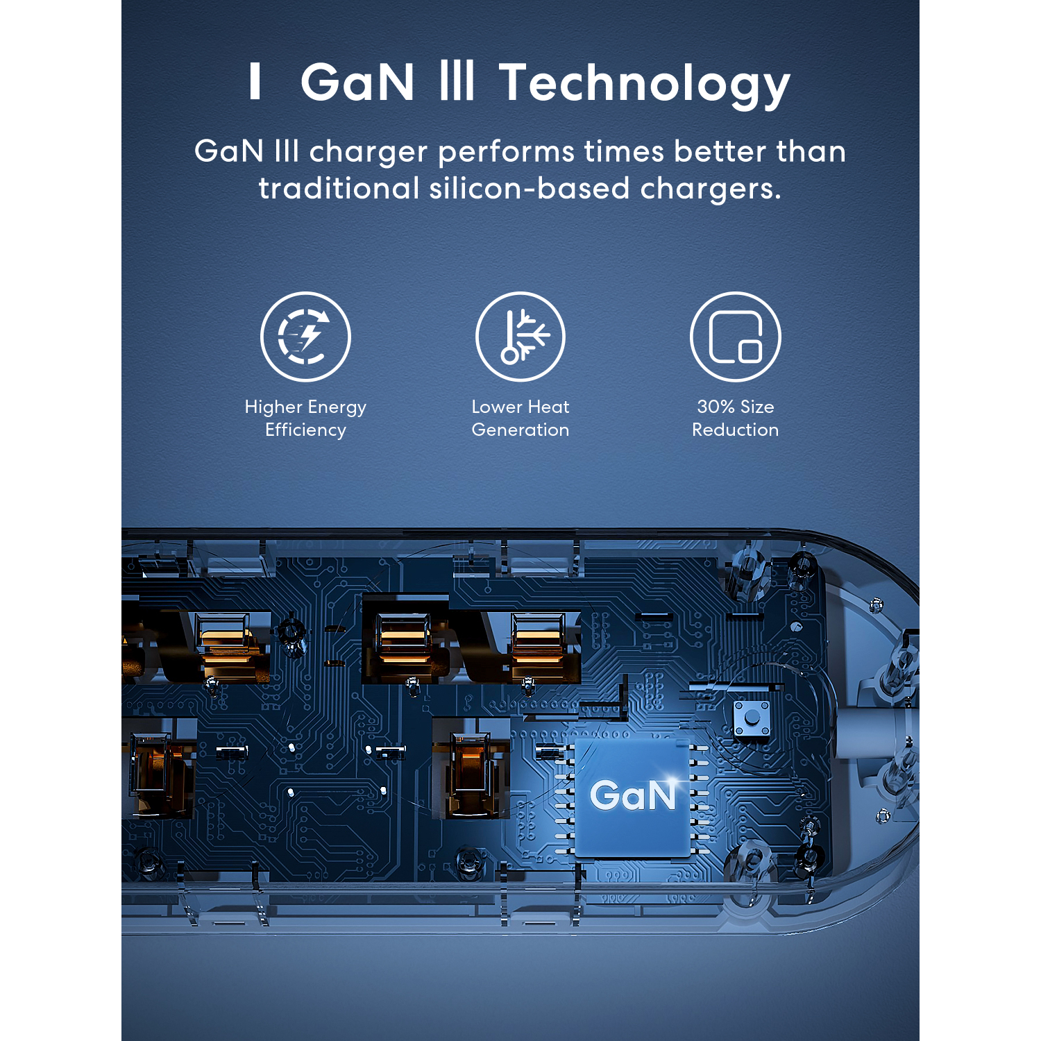 Meross Smart WiFi Powerstrip 4x AC sockets 1xUSB-A 2xUSB-C 65W 1.8m MSP843PHK-UK