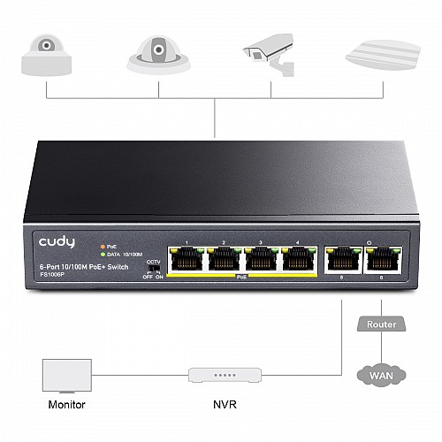 Cudy FS1006P 4-Port FE PoE Switch + 2 FE Uplink 60W with UK Plug