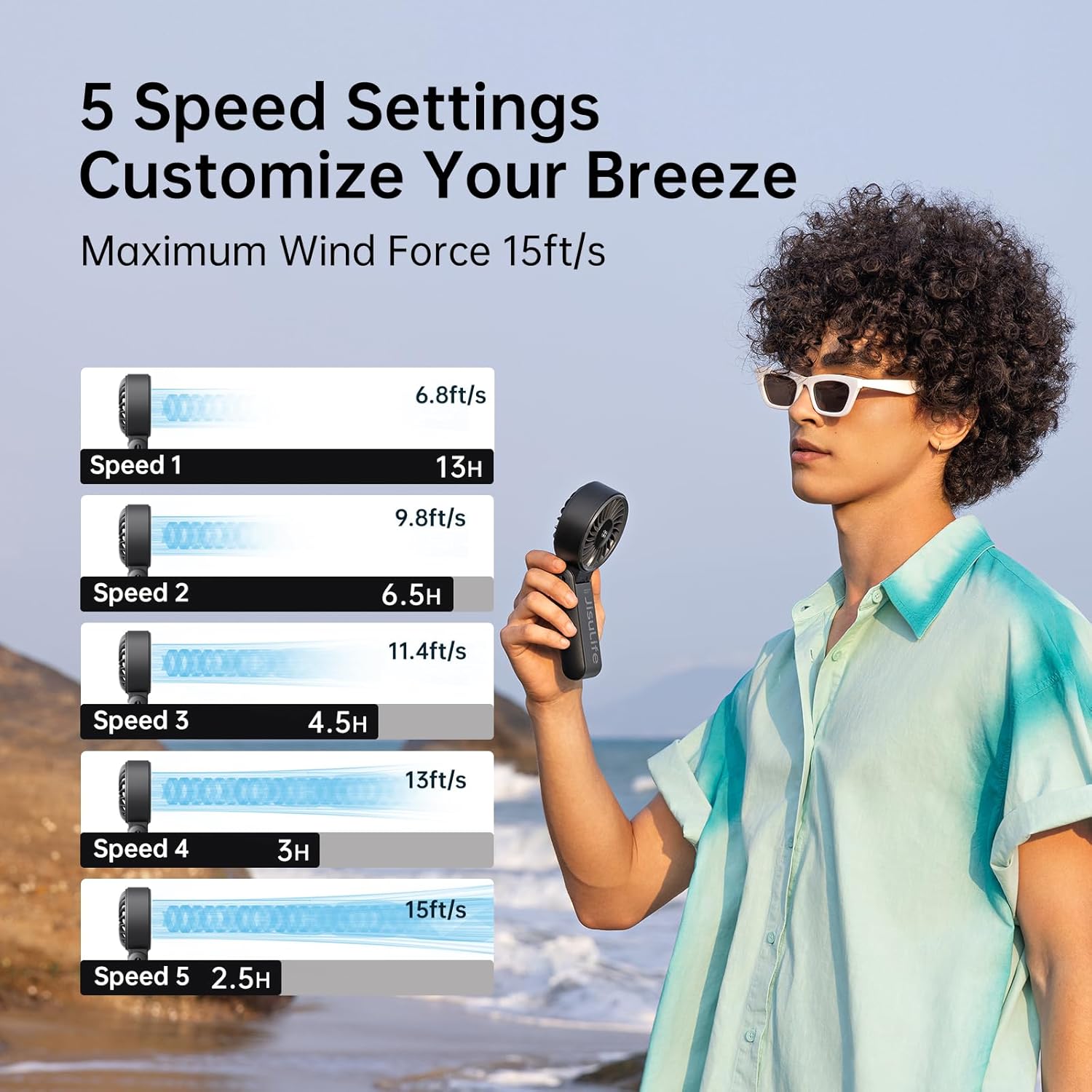 Jisulife Portable Personal Fan Life7 5000mAh Black