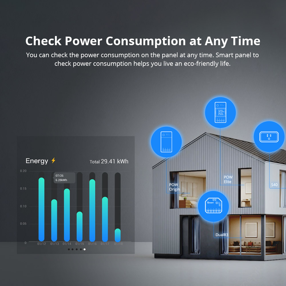 Sonoff Wifi Smart NS Panel Pro with Full Touch Display White