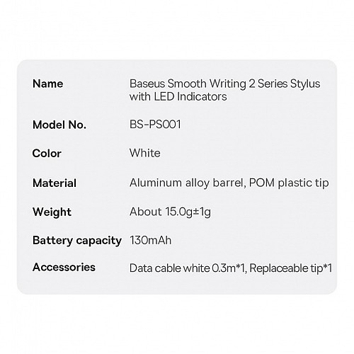 Baseus IT Stylus Active/Passive USB-C with LED Indicators White