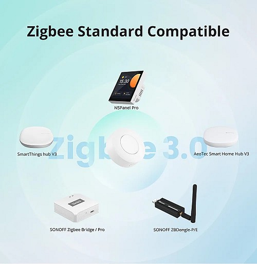 SONOFF Zigbee Smart Button SNZB-01P