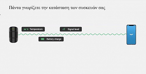 Viewsonic OMNI Gaming Curved Monitor VX 32'' Full-HD 165hz VX3218-PC-mhd