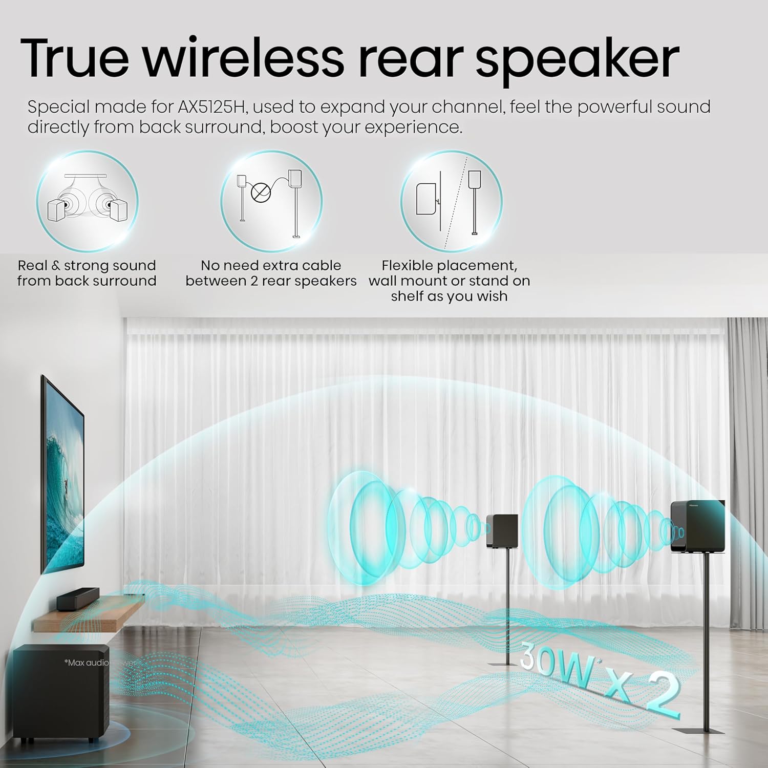 Hisense Soundbar AX5125H 5.1 2 500W Dolby Atmos + Wireless Rear Speakers