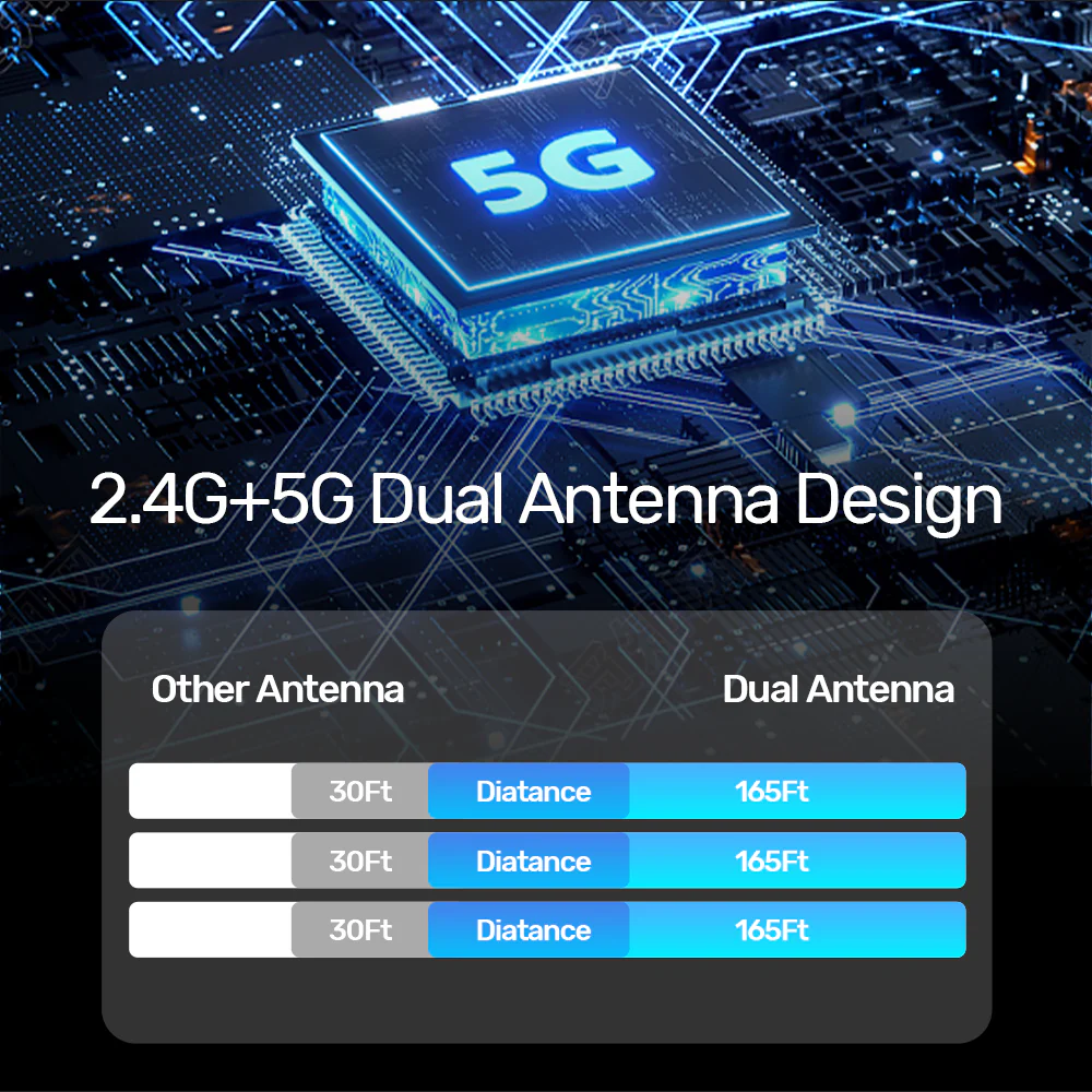 Unitek Extra Transmitter for V1183A Wireless HDMI Kit