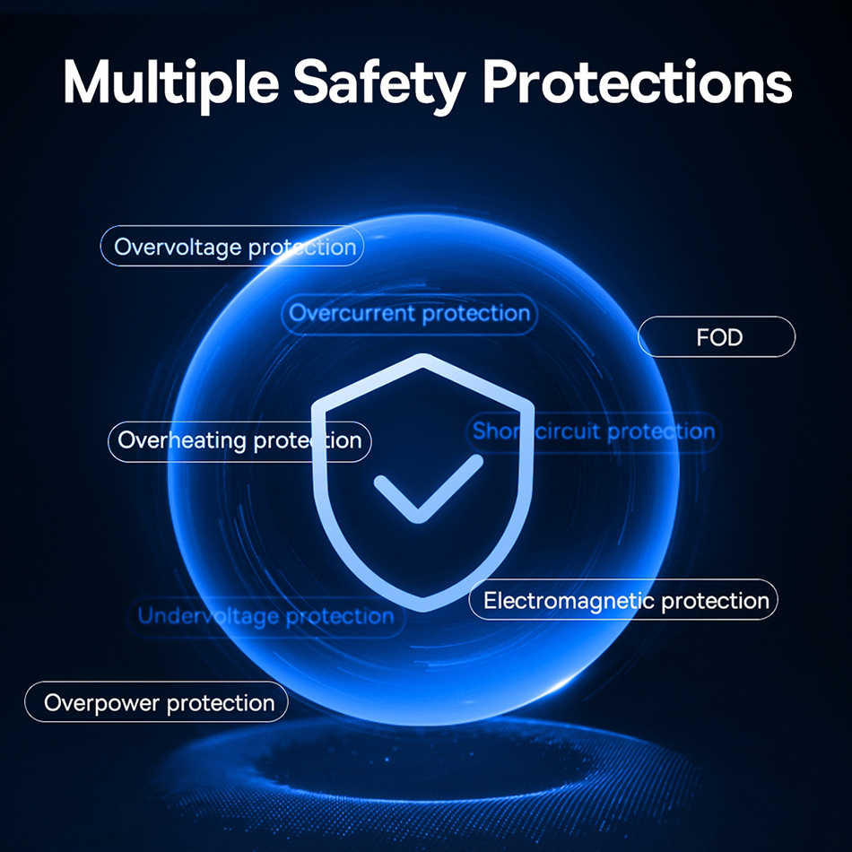 Baseus 15W Wireless AirVent Car Charger & Mount SUWX030001