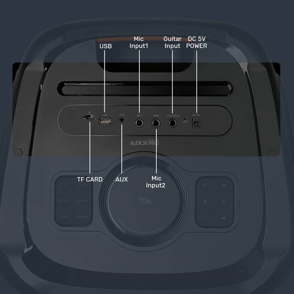 SonicGear AudioXPro1200HD 2 x 12'' Portable Karaoke Speaker with 2 x Wireless Microphones