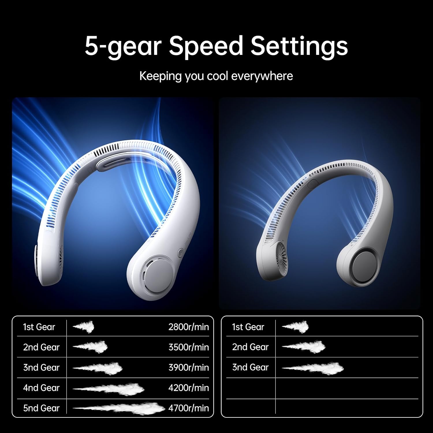 Jisulife Neck Fan Bladeless 5000mAh NECK FAN 4 Grey