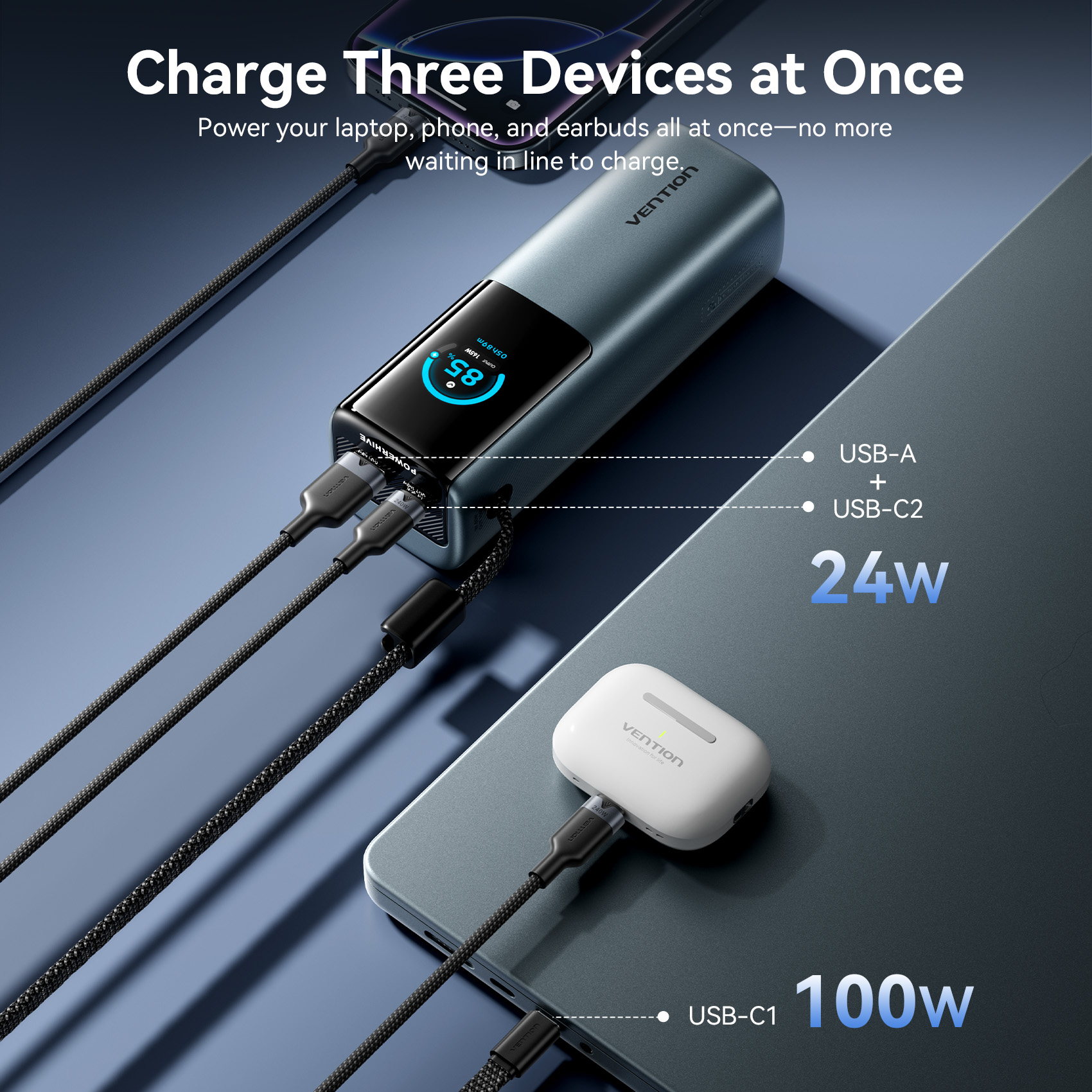 Vention Powerbank 20000mAh 165W 3xUSBC+USBA TFT Display +100W Cable FKFH0