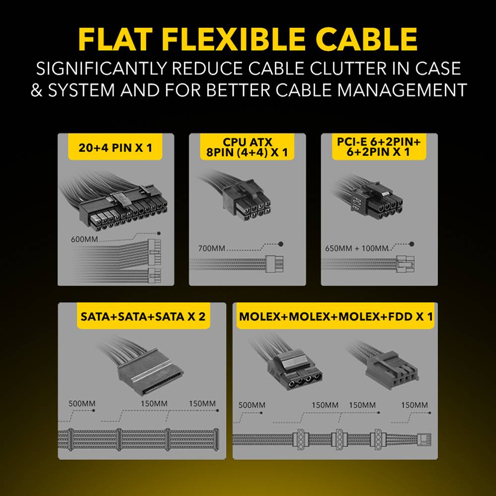 Armaggeddon Gaming PSU 600W Modular & Certified 80+ VOLTRON GOLD 600 Black