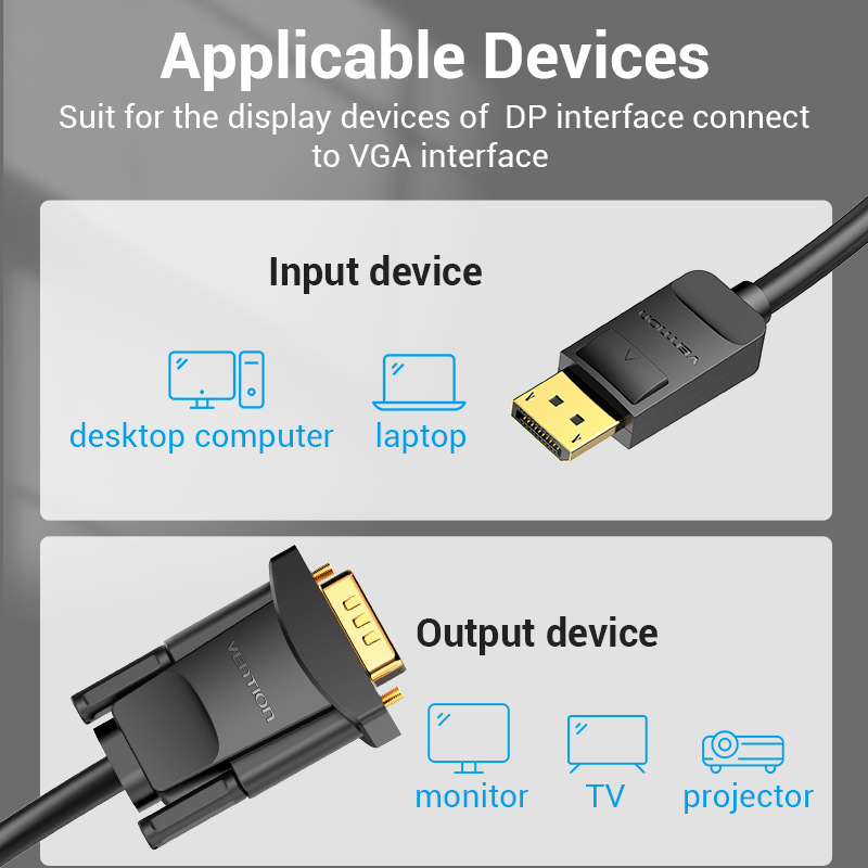 Vention Converter DisplayPort to VGA Cable 5.0m HBLBJ