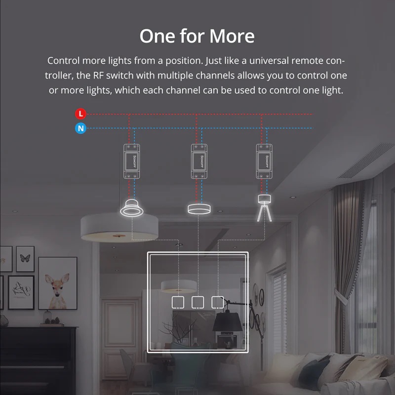Sonoff T2EU2C-RF Smart Wall Touch Switch 2-Button White