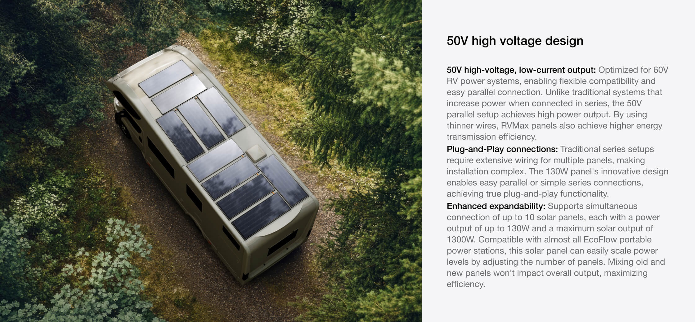 EcoFlow SPR Solar Panel Rigid 260W for RVs & Vans RVMAX (Combo 2x130W)