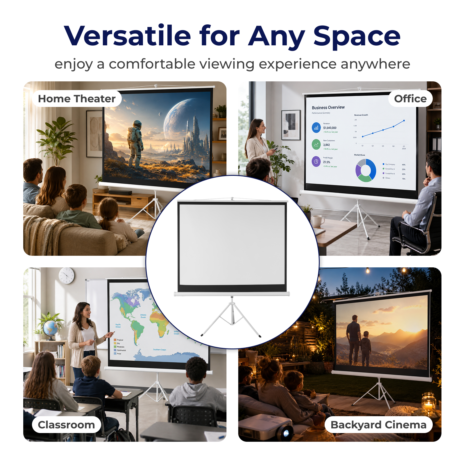 Lumivida Projector Tripod Screen 4:3 100” ESDC100