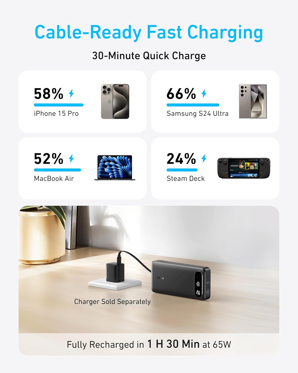 Anker Mobile Powerbank 20000 87W Black