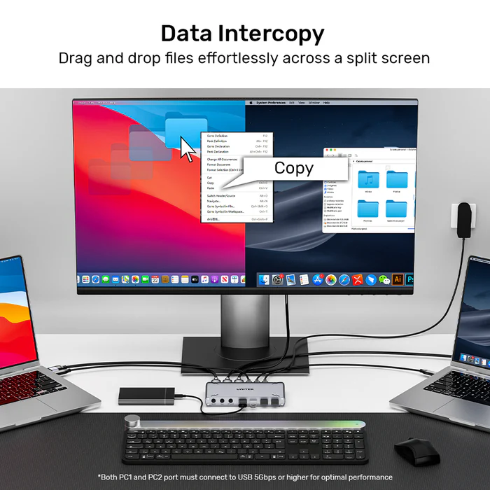 Unitek KVM HDMI Switch USB-C 10Gbps Split-Screen 5-Port Hub D1118A